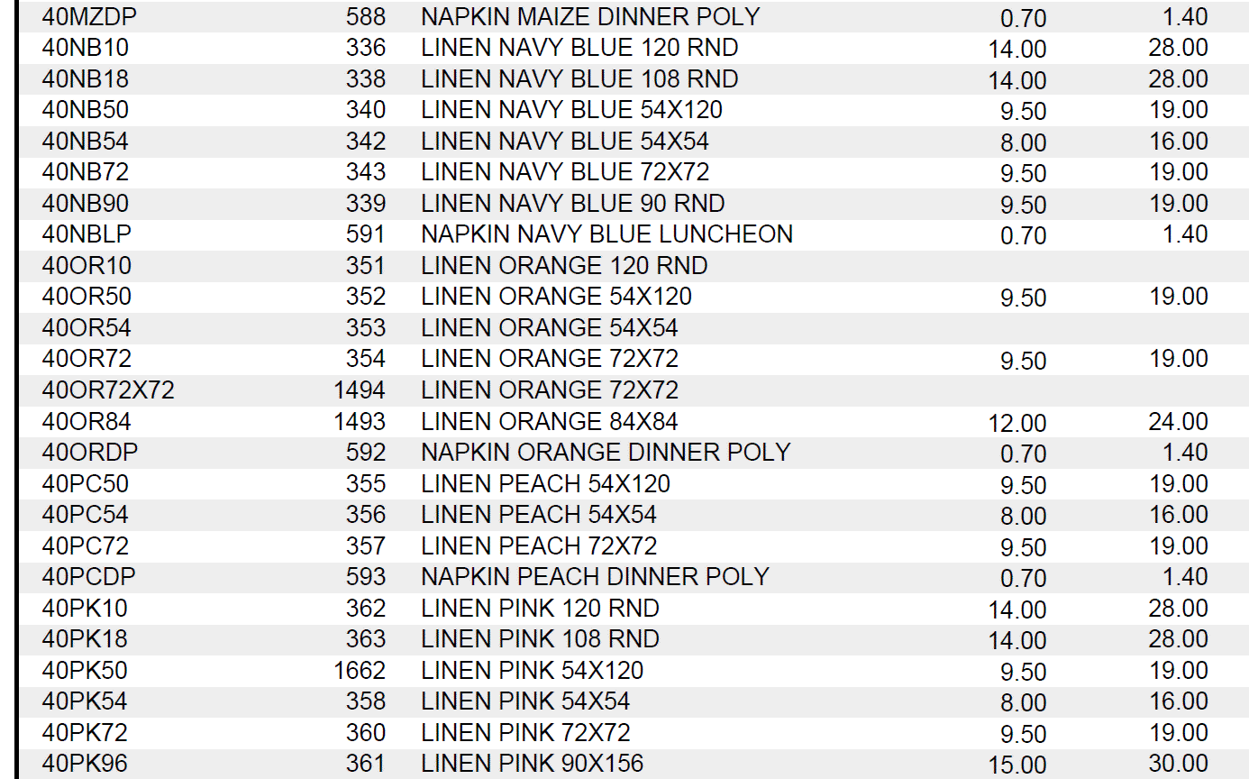 Standard Linen Prices